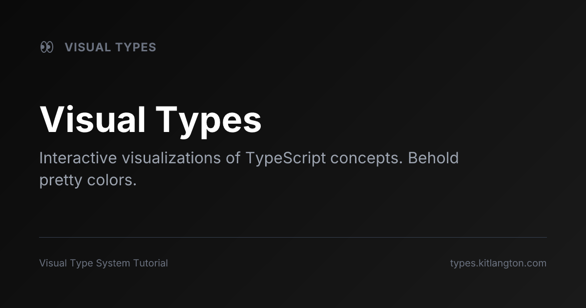 types.kitlangton.com image